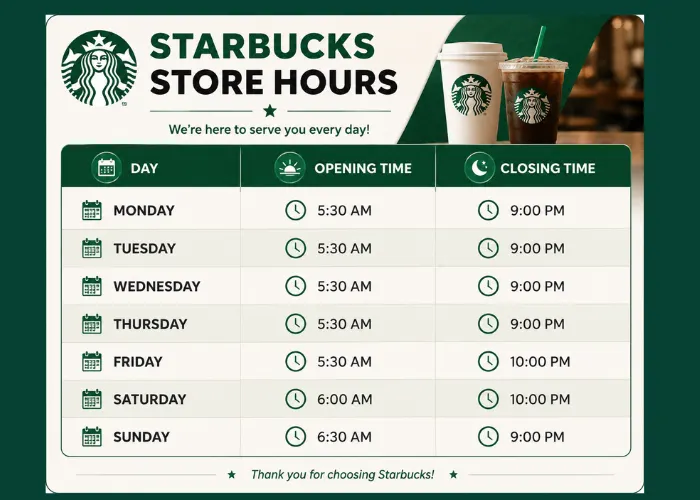 Starbucks Hours 2026 | Opening & Closing Times Near You 1 Hours